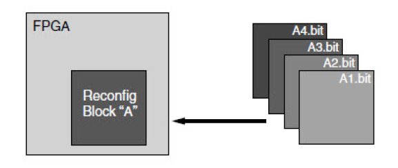 1669082512204125.png DFX流程.png