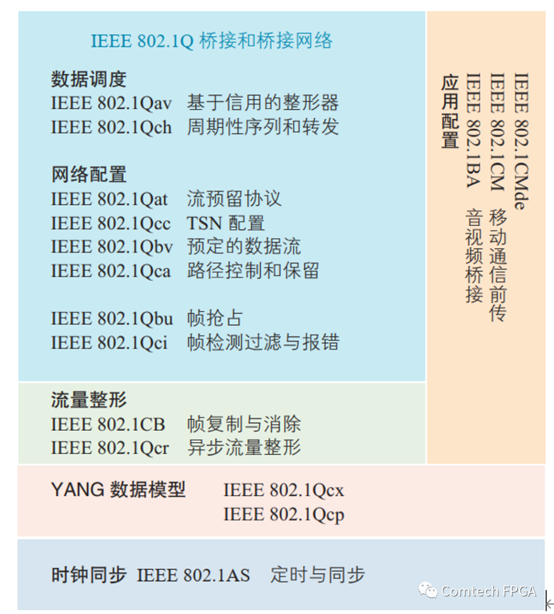 1677230053769964.png 图3.png