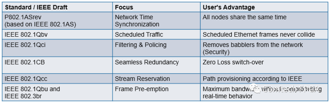 1677230160924568.png 图7.png