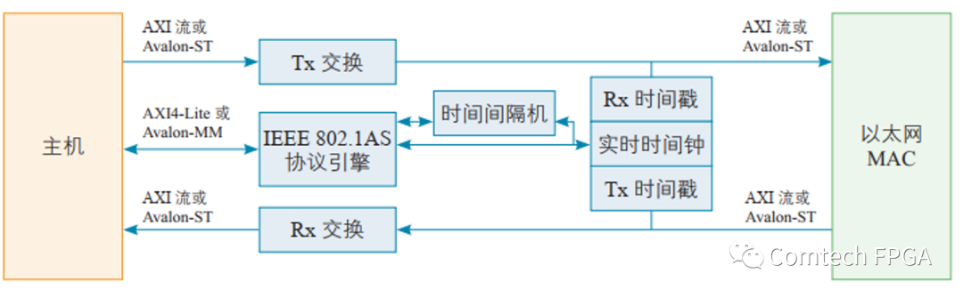 1677230609142929.png 图4.png