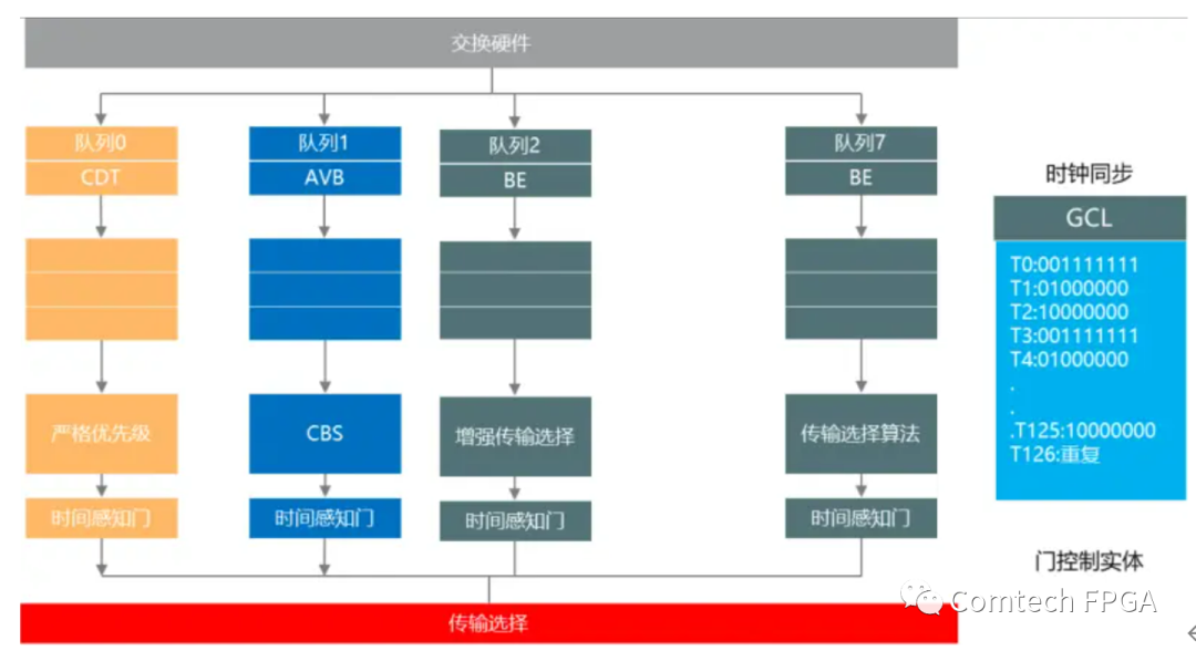 1677230616584594.png 图5.png