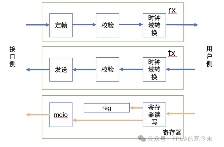 1717554614826422.jpg 时钟方案.JPG
