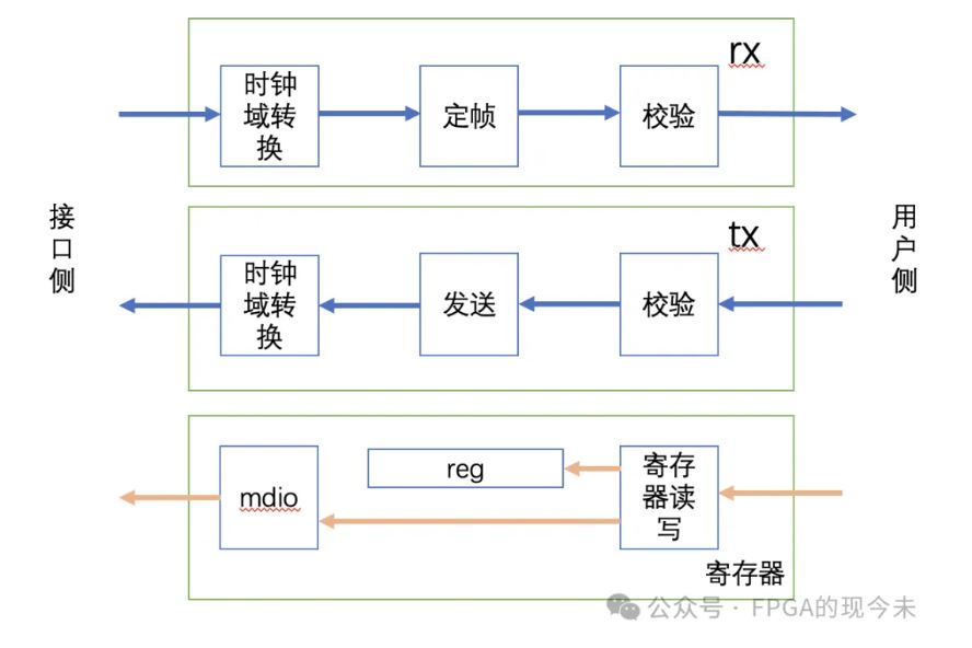 1717554624394791.jpg MAC的一个方案图.JPG