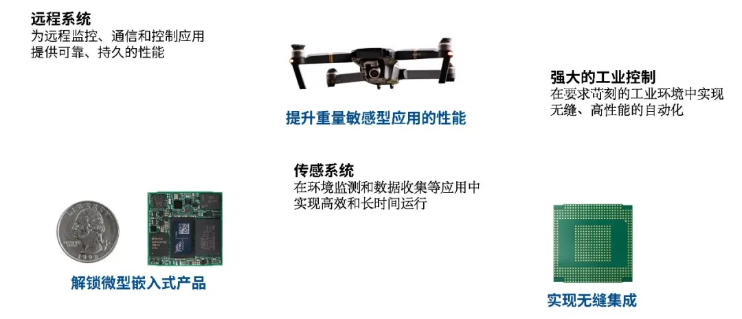 1718847025224175.png 亮点与应用.png