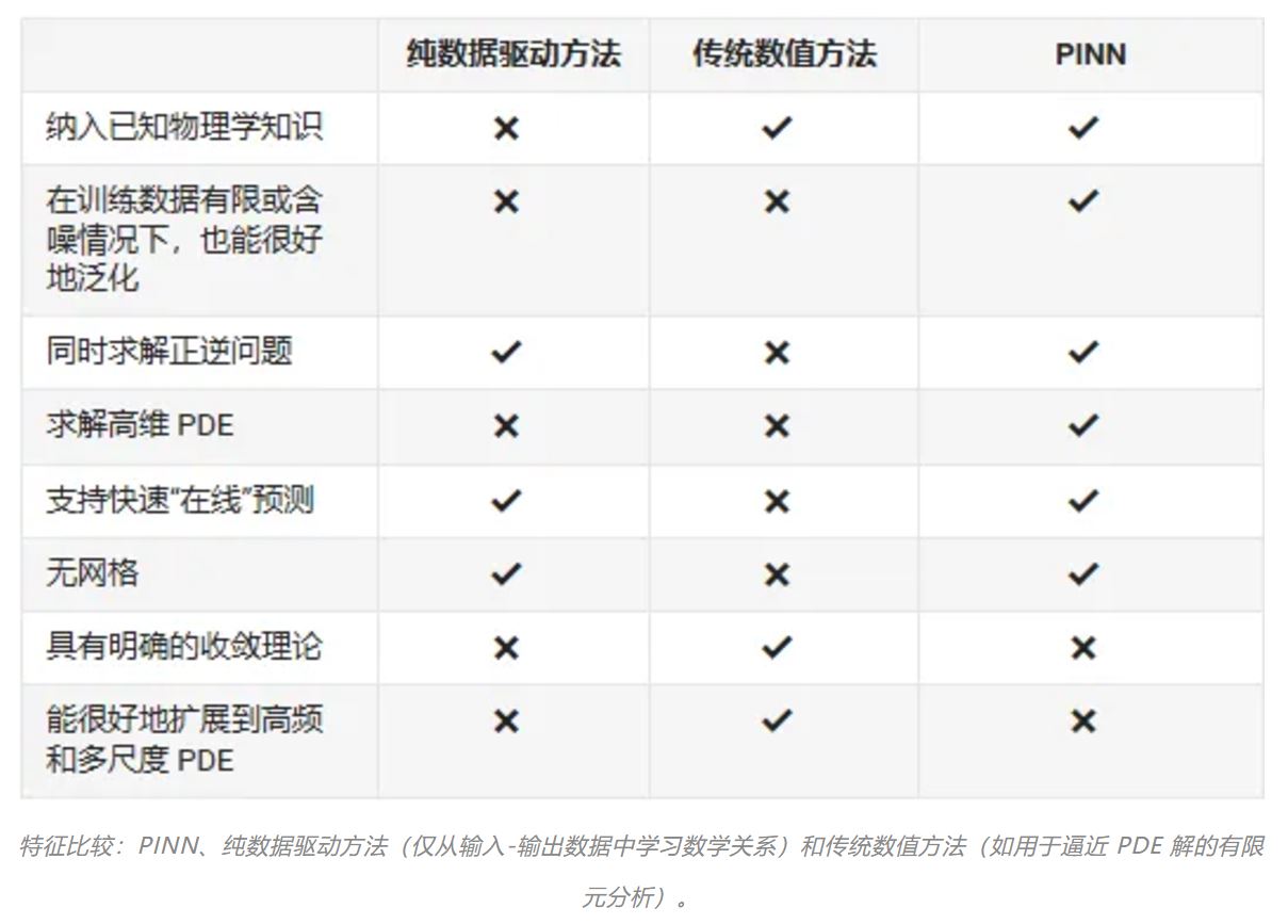 1733362420120004.jpg 方法.JPG