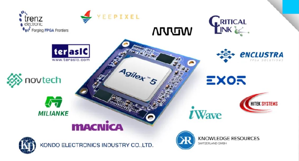 1735011087853174.jpg Agilex™ 5 FPGA-2.JPG
