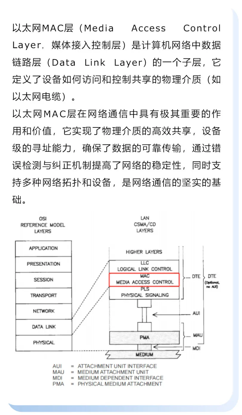 1740621185436670.png EthMAC IP.png