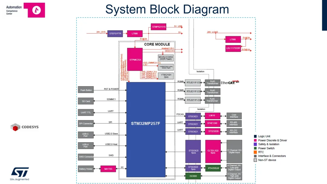 1741917484569000.png 应用框图.png