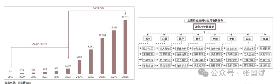 1750815953754470.png FPGA-2.png