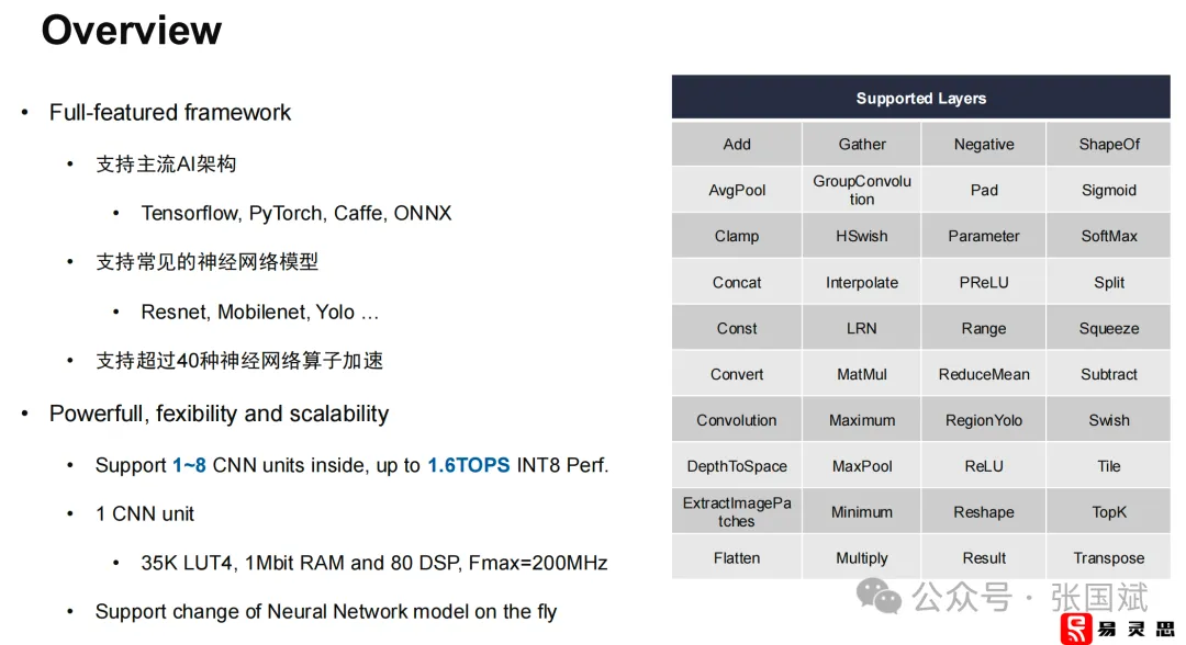 1750816008786785.png FPGA-4.png