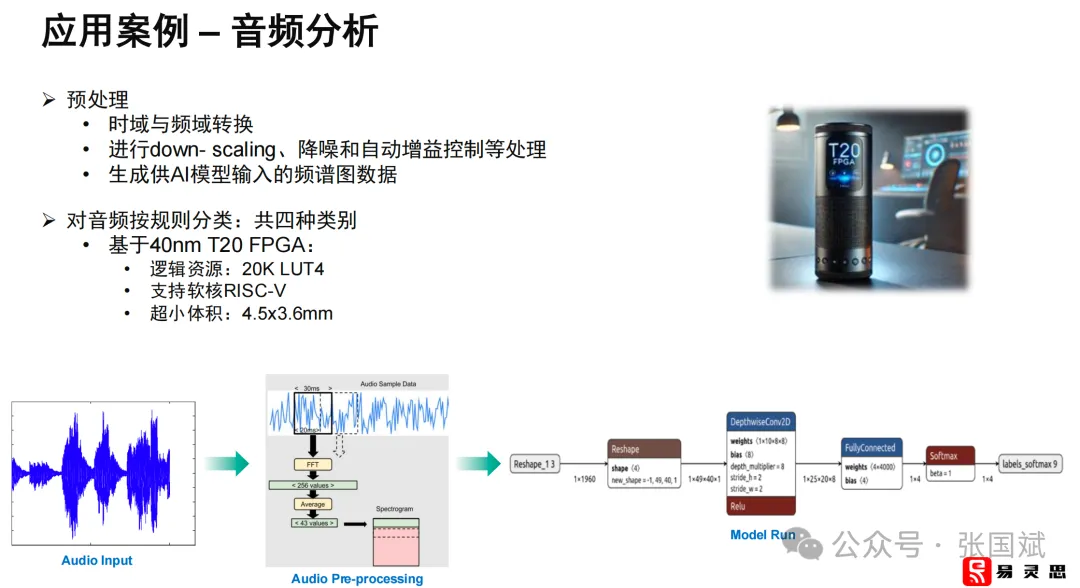 1750816025452143.png FPGA-6.png