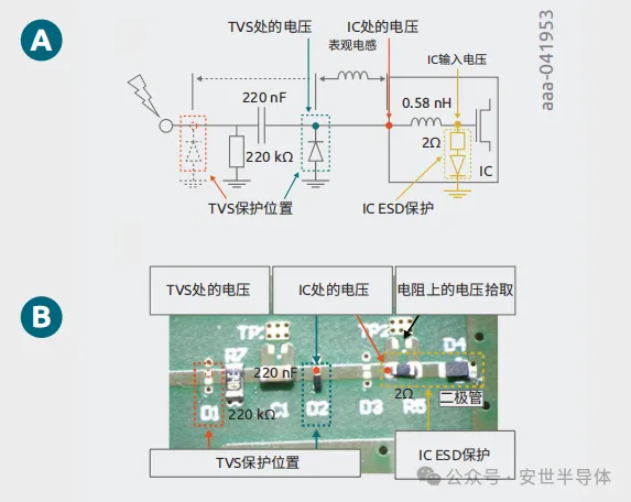 图8 交流耦合超高速数据线的测试接口.png