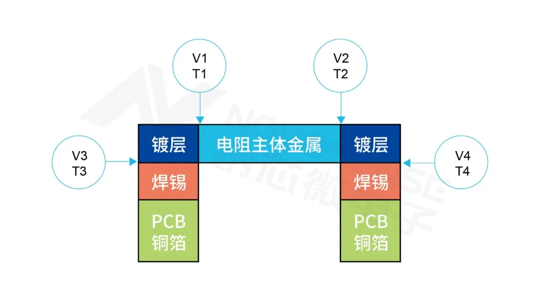 图4. Shunt电阻的热电偶等效示意.png