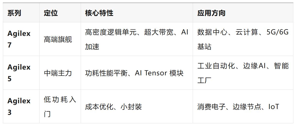 1760924224621527.png Altera-2.png