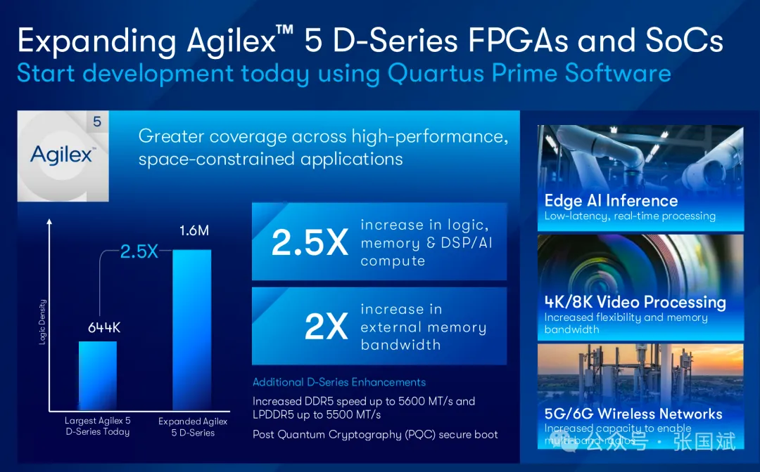 1760924237324143.png Altera-3.png