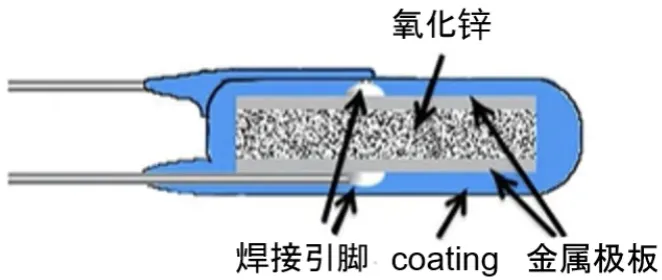 MOV-1.png