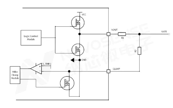 图6 有源米勒钳位工作原理.png