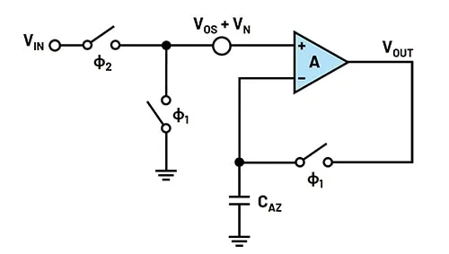 图 4：基础自动归零放大器配置.png
