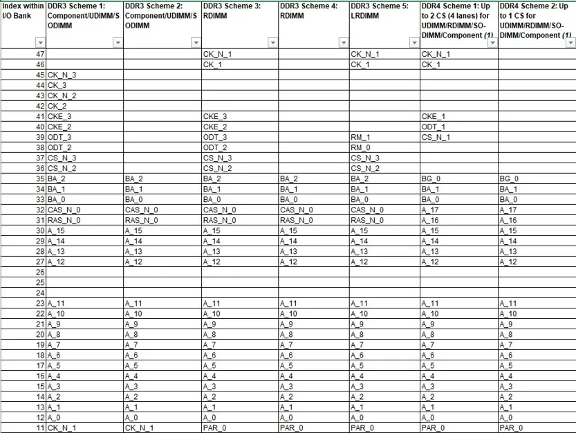 图7 AC 信号布局示意图.png