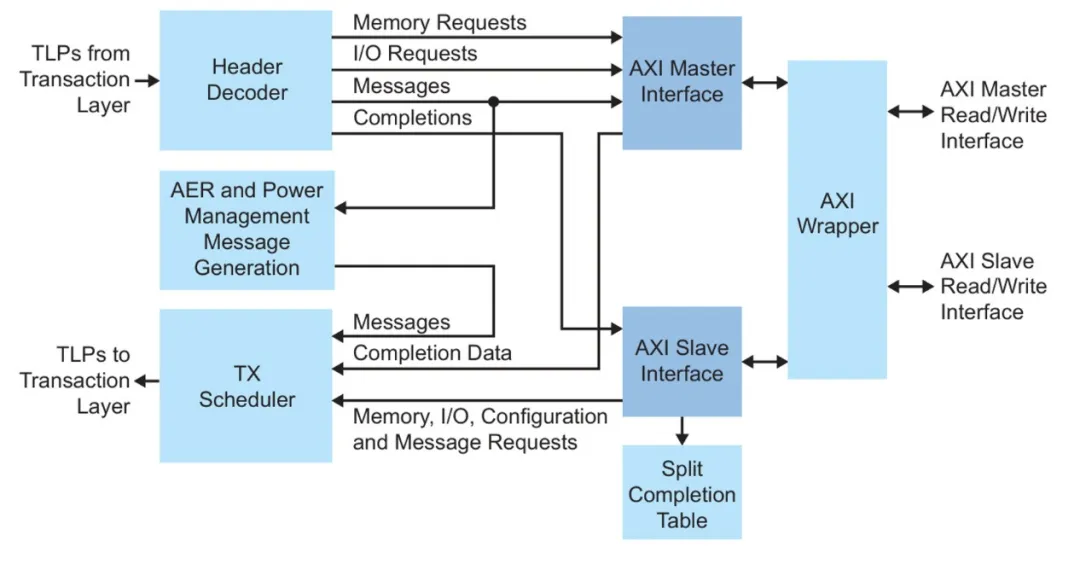 1764299573130711.png 11.png