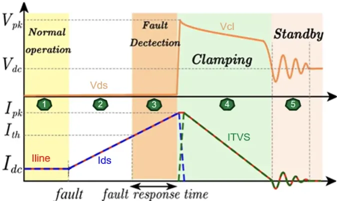 1764658988881263.png 框图3.png