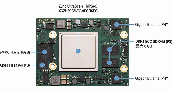Mercury+ XU1上视图.png