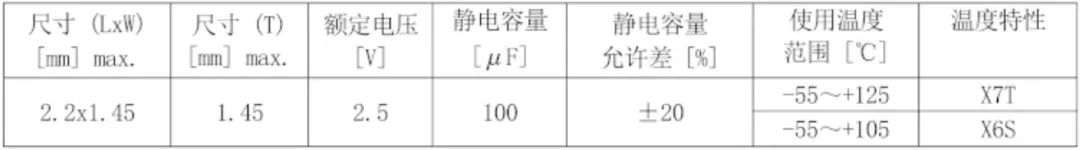规格.png