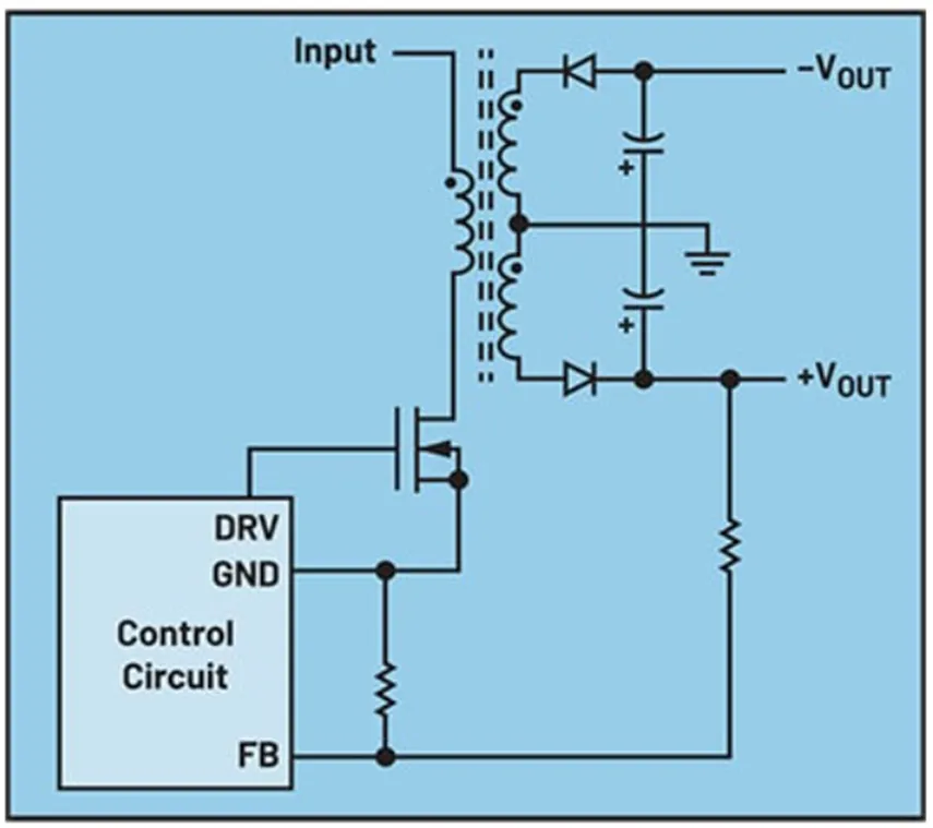 1768287220440000.png 图 3:如图所示为一个典型的反激式多输出绕组转换器.png