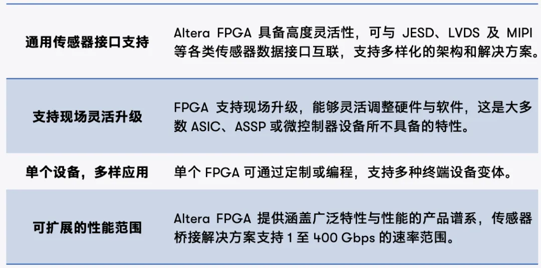 1768442187610906.png 接口.png