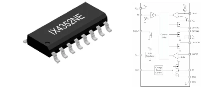 图7 超快低侧SiC MOSFET和IGBT栅极驱动器IX4352NE和原理图.png