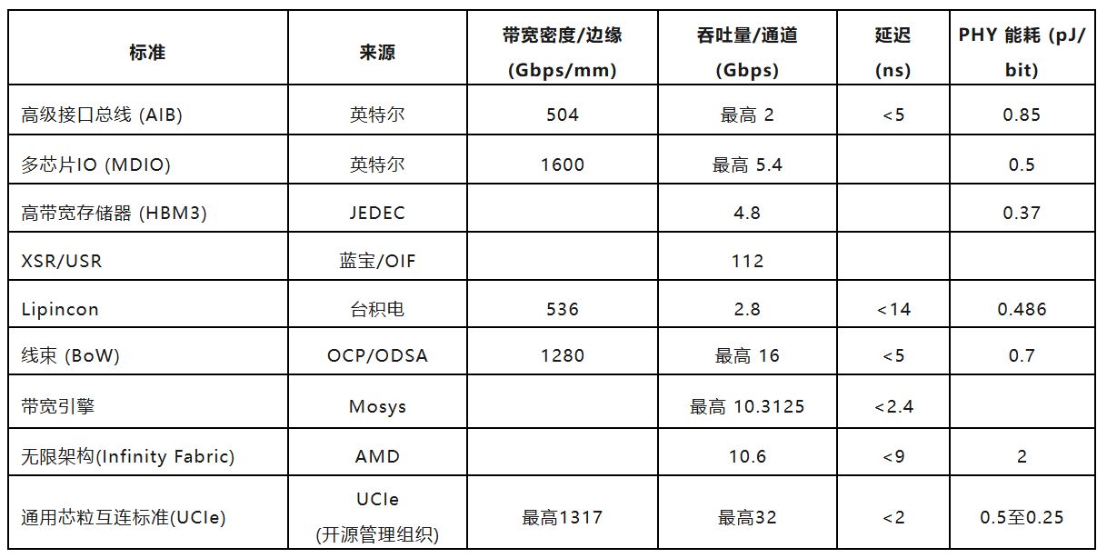 1774838867583332.jpg 图1:标准.JPG