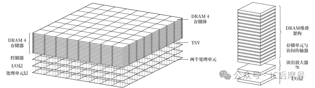 1774839029754664.png 图8.png