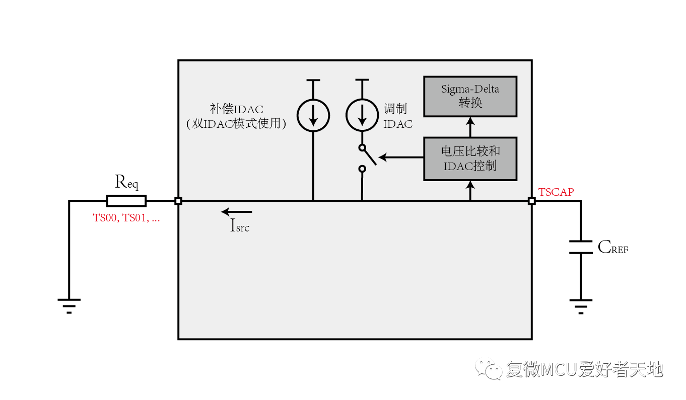 1667210506355650.png 4.png