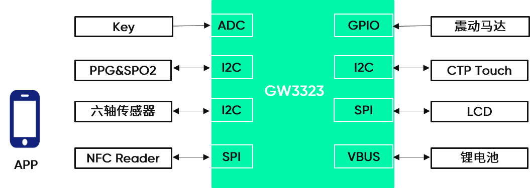 1667287318869056.png 2.png