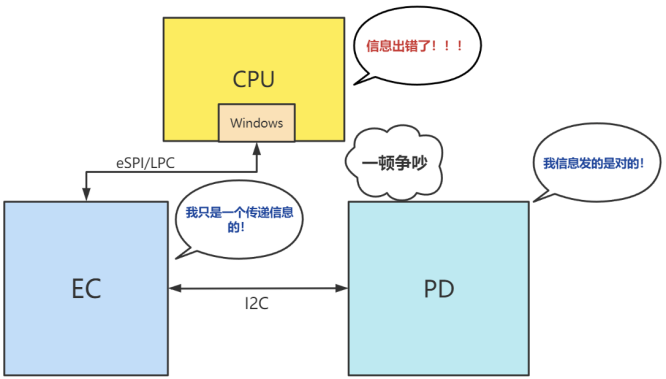 1667526479945946.png 3.png