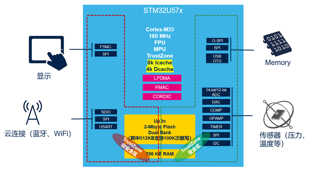 1668734195931346.png 2.png