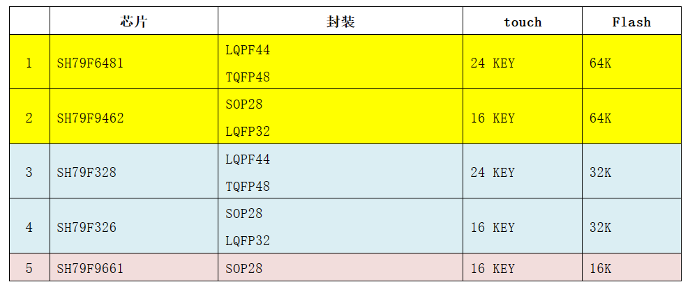 1675653386949137.png 3.png