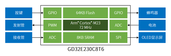 1676269383833581.png 3.png