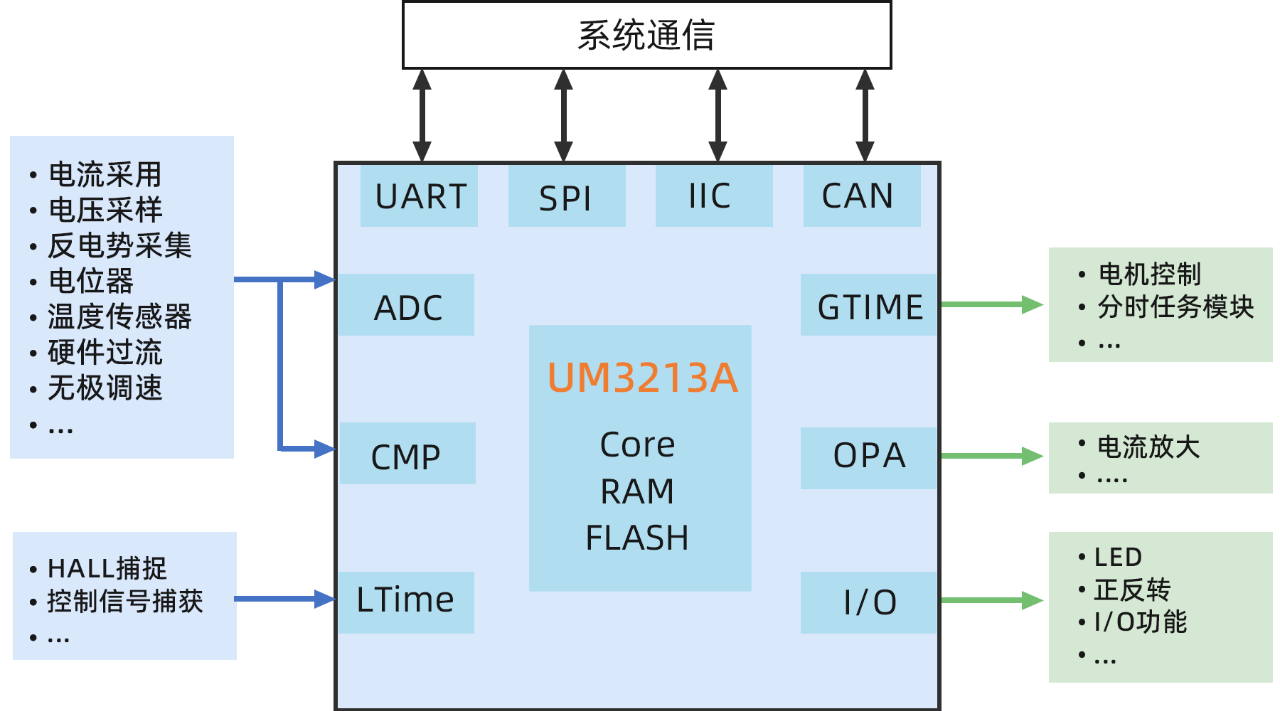 1676427047404245.png 18.png