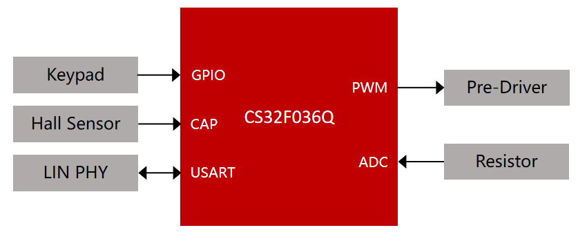 1677490729493848.png 5.png