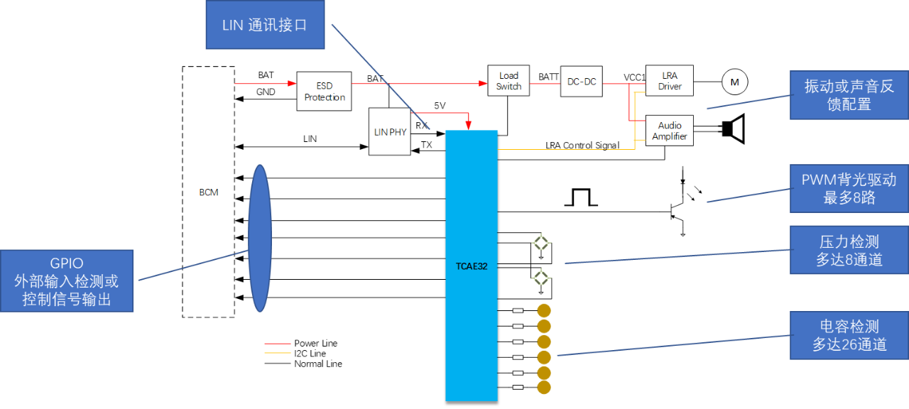 1679017169820907.png 3.png