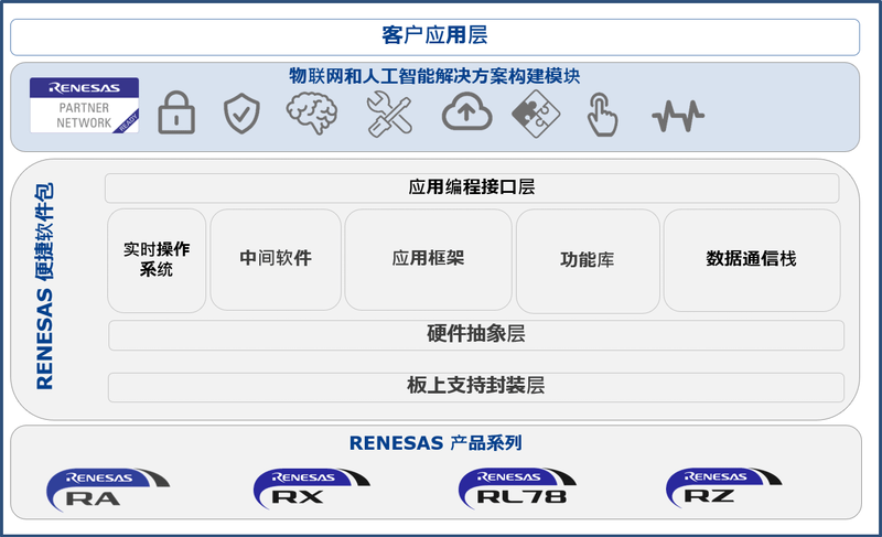 1679620000336659.png 3.png
