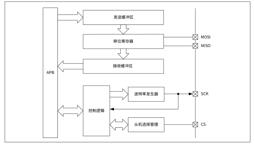 1680054617473630.png 1.png