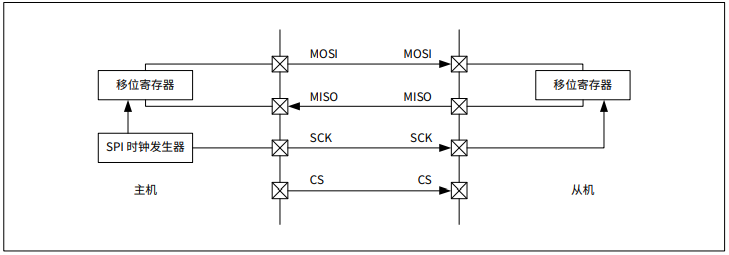 1680054631915531.png 2.png