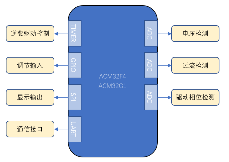 1680140378455024.png 3.png