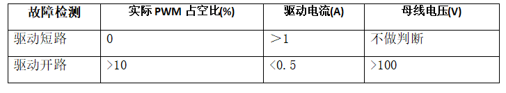1680169990931548.png 3.png
