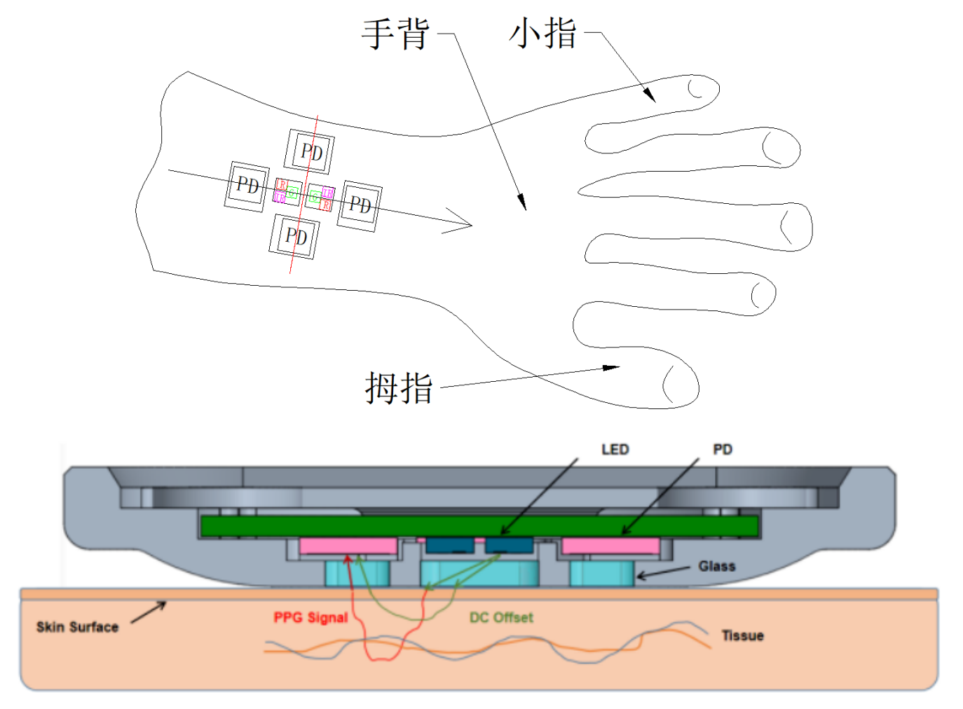 1681094508458400.png 1.png