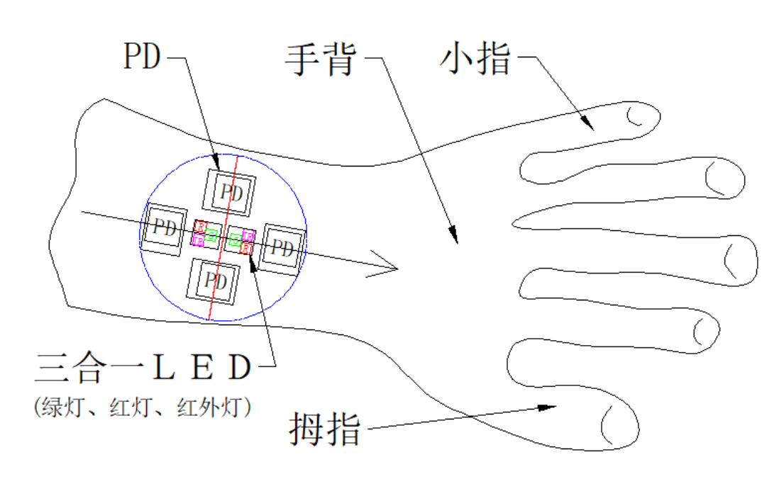 1681094528273549.png 2.png