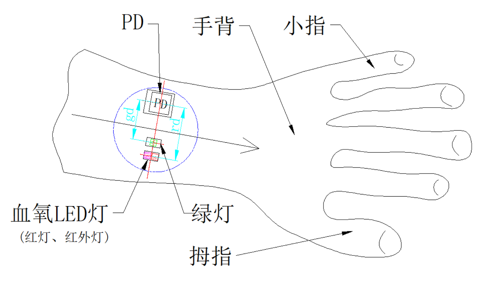 1681094550608063.png 4.png