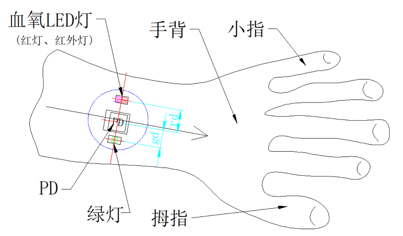 1681094568438914.png 5.png